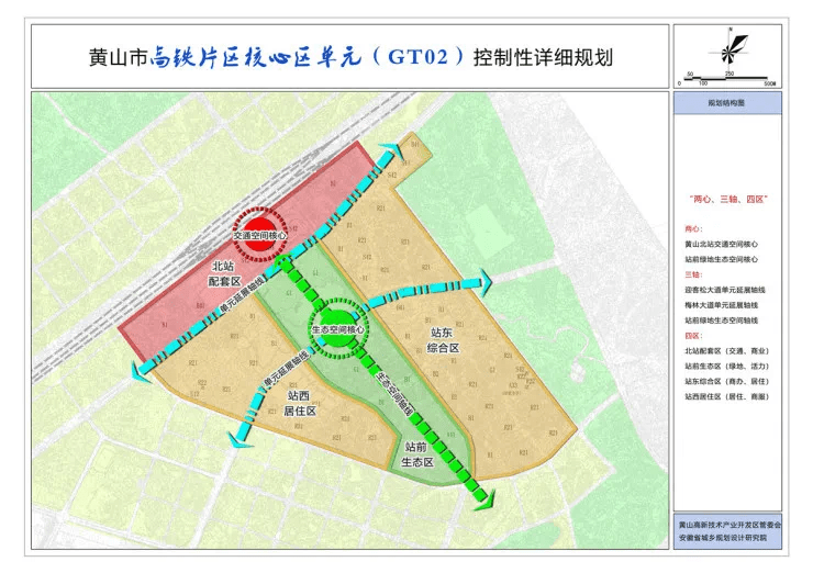 新城发展正当时,核心区域潜力楼盘在哪儿?_黄山