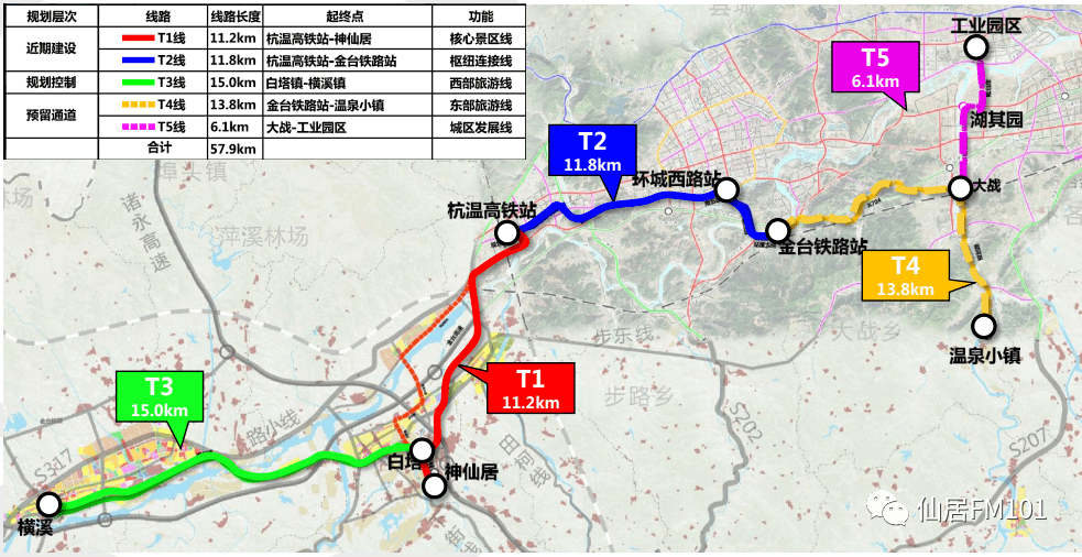 【101巨民生】仙居将有轻轨!