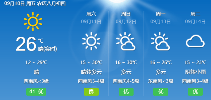 降雨 降温!内蒙古全区迎来大范围降水天气,未来4天呼市天气是这样的