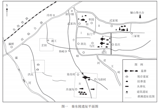 秦东陵相关问题初探