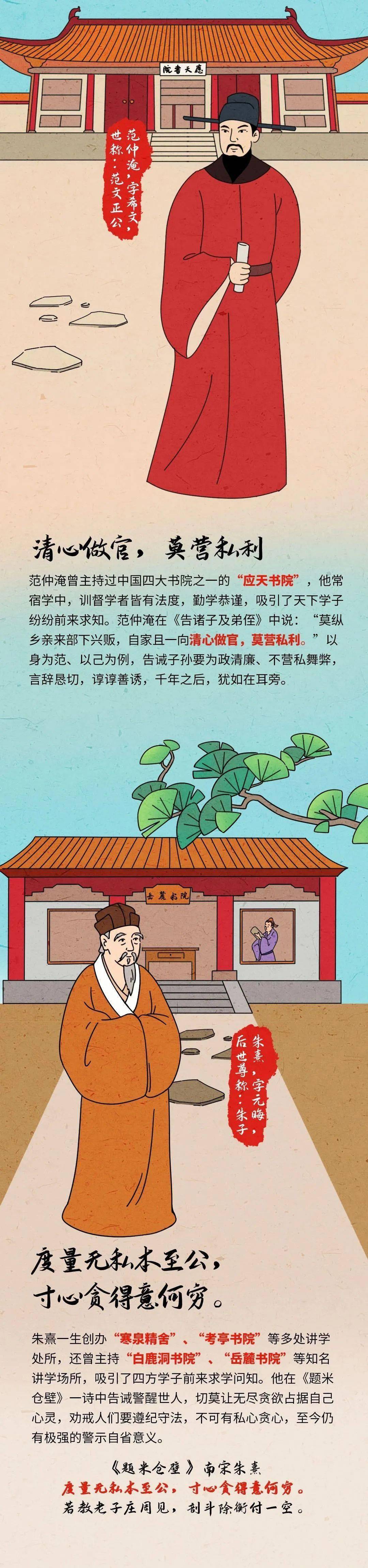 老师们这样说(古人版)