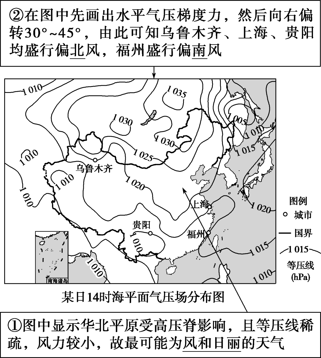 d(2021·温州六校协作体联考)下图为某时某区域等压线分布示意图(单位