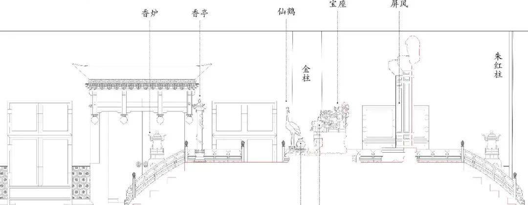 世界现存最大的木建筑——故宫太和殿,是怎么建成的?