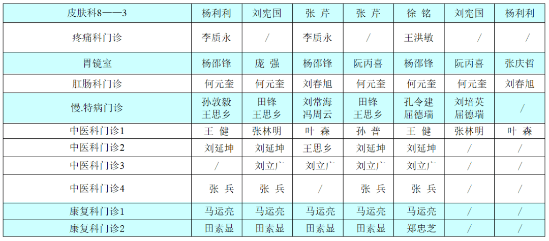 【收藏】我院门诊医生排班表(9月13日-9月19日)