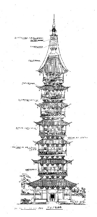 建筑结构 秦峰塔属于砖身木檐楼阁式方塔