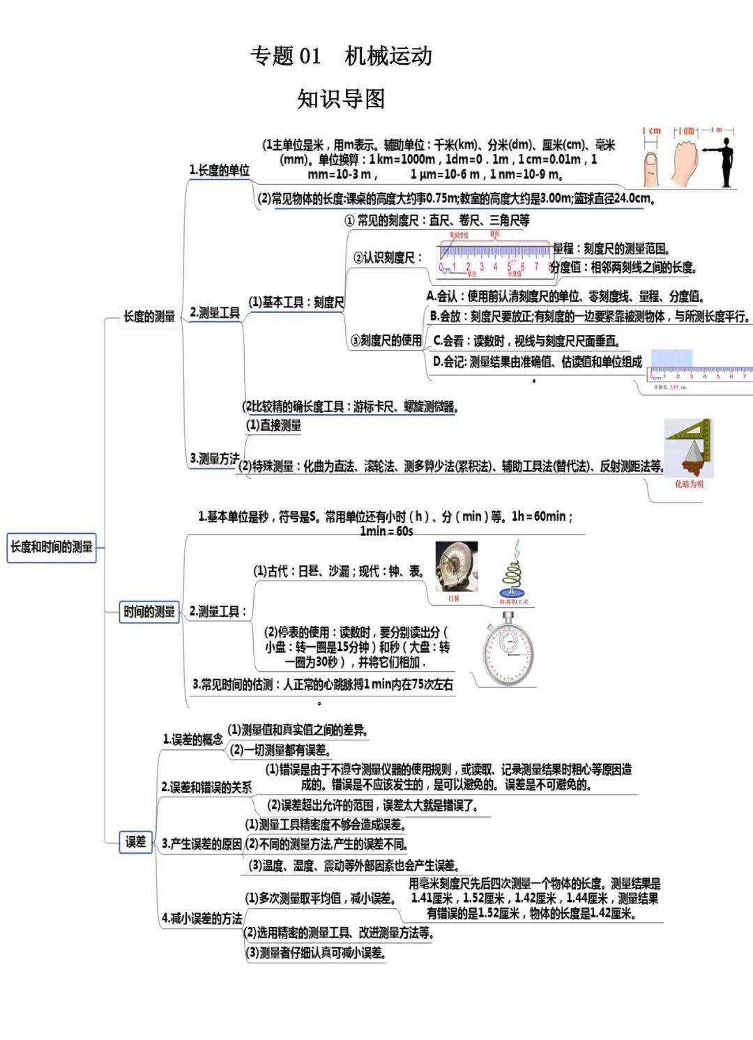 机械运动声现象专题知识导图