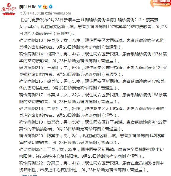 11月22日12时至23日17时厦门新增12例新冠肺炎确诊病例