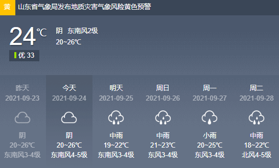 东营市气象台2021年9月24日11时发布天气预报今天下午到夜间