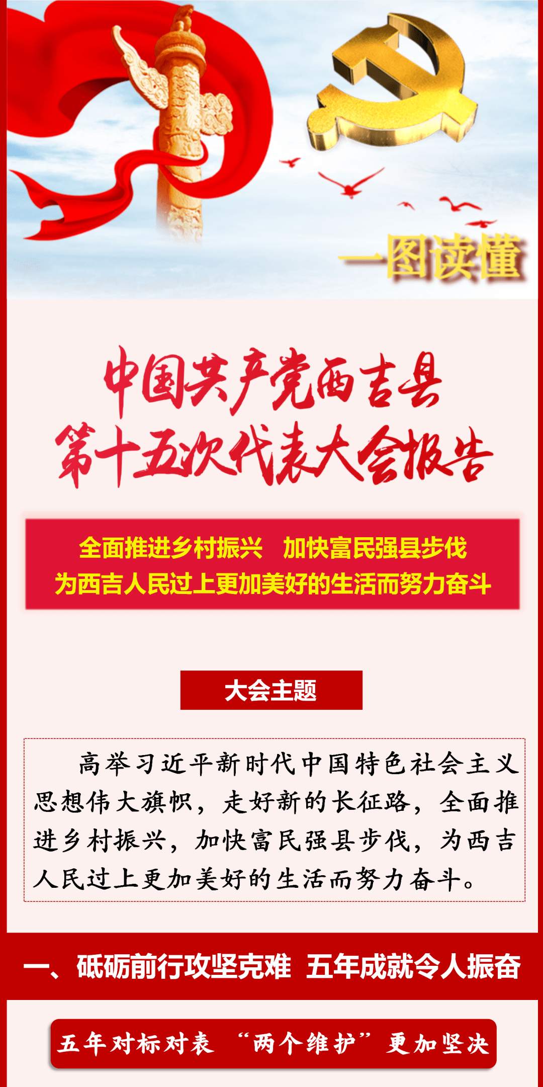 一图读懂 党代会报告