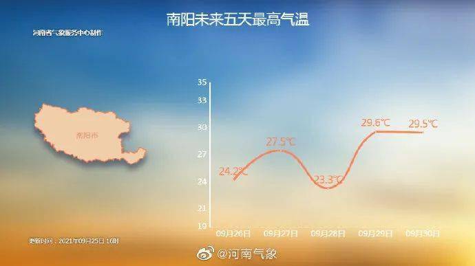 天气预报!预计镇平县今夜到明天阴天有阵雨,雷阵雨,注意防范