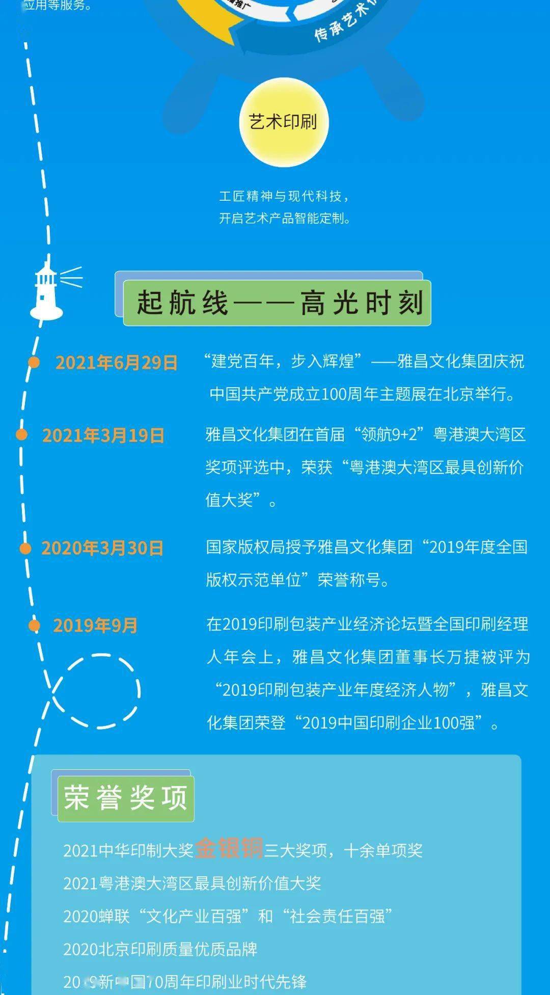 【招聘公告】中国海油2022年校园招聘开启&雅昌文化(集团)有限公司&