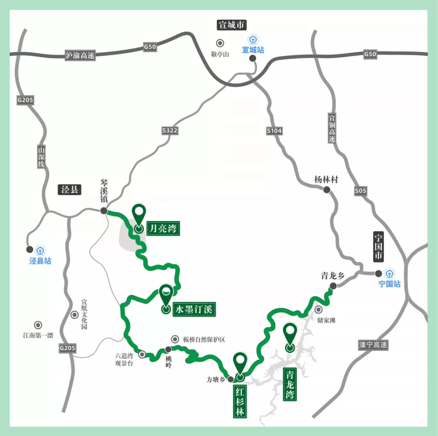 皖南川藏线