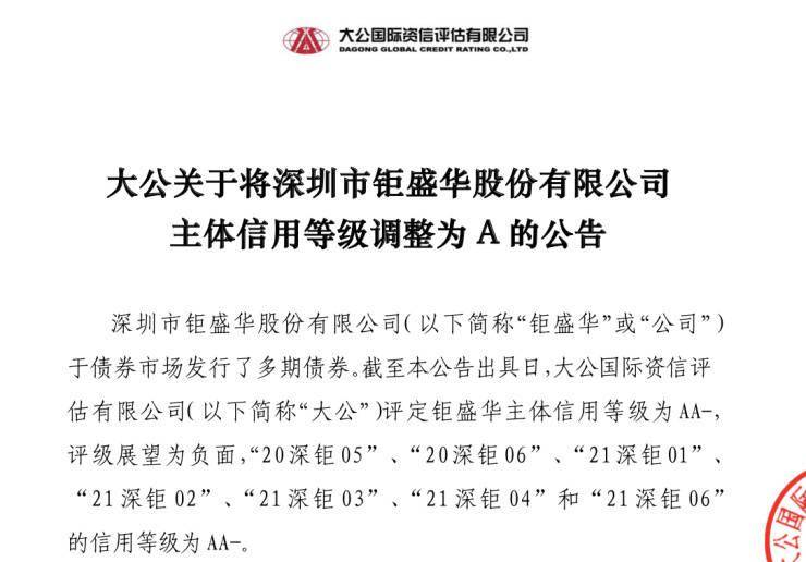 9月24日,大公国际将钜盛华主体和相关债项信用等级由aa 下调至aa