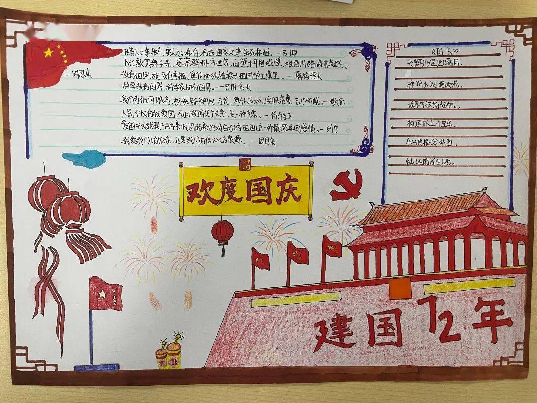 沭阳县修远中学开展"爱祖国,迎国庆"手抄报比赛活动