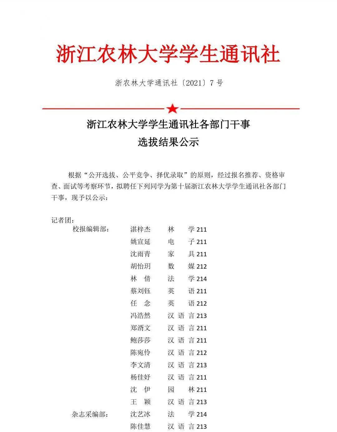 浙江农林大学学生通讯社各部门干事选拔结果公示