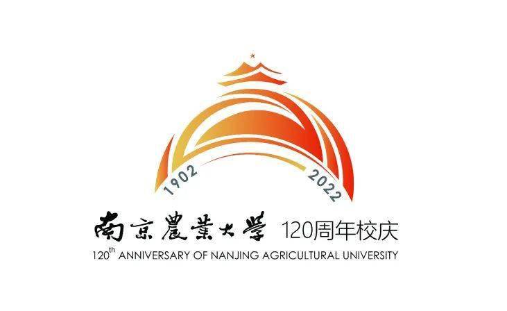 等你pick!南京农业大学120周年校庆logo投票开始啦