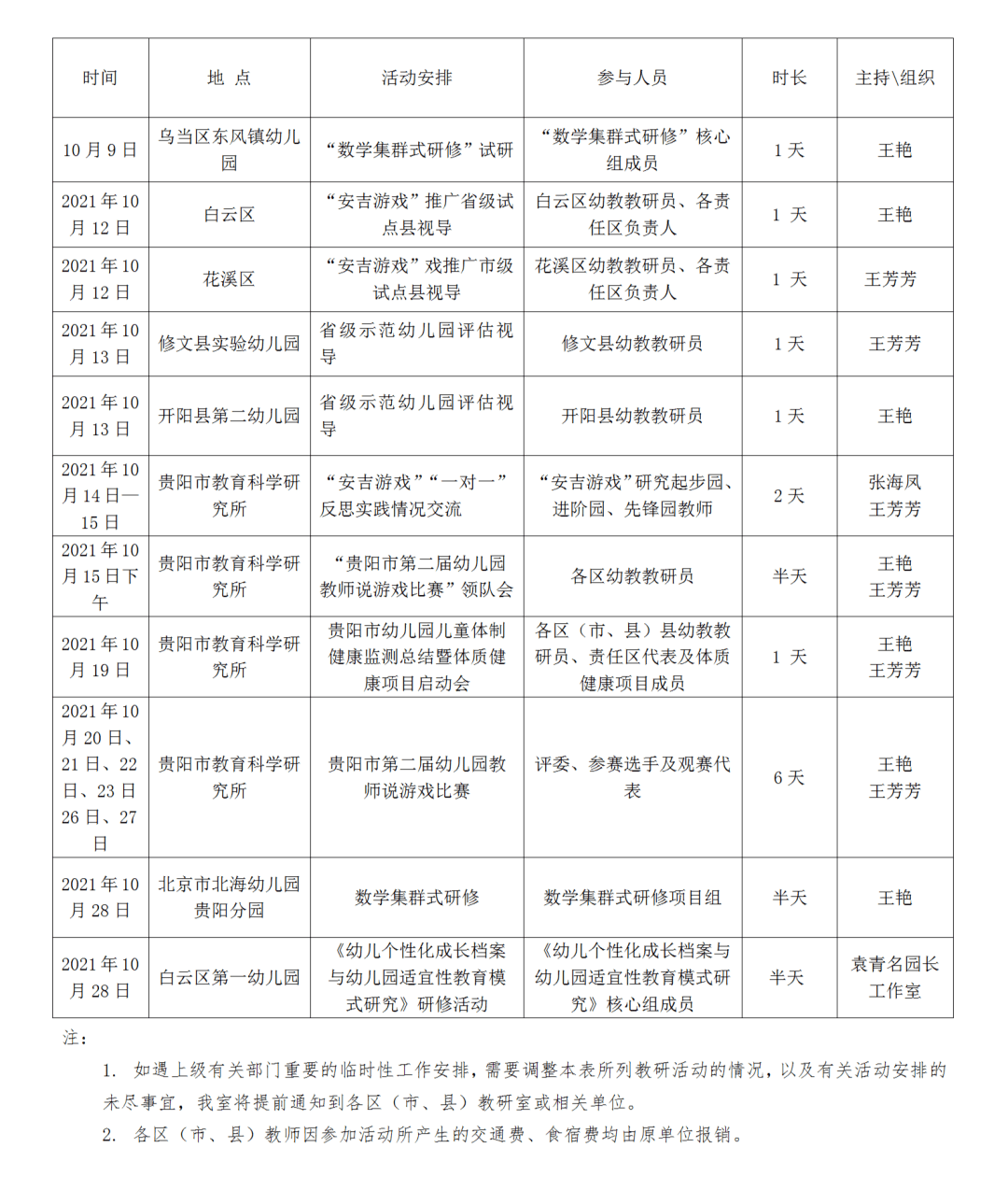 2021年10月份教研活动安排表学前小学初中高中