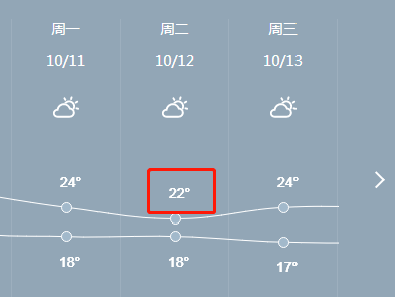 暴降12宝应天气大反转