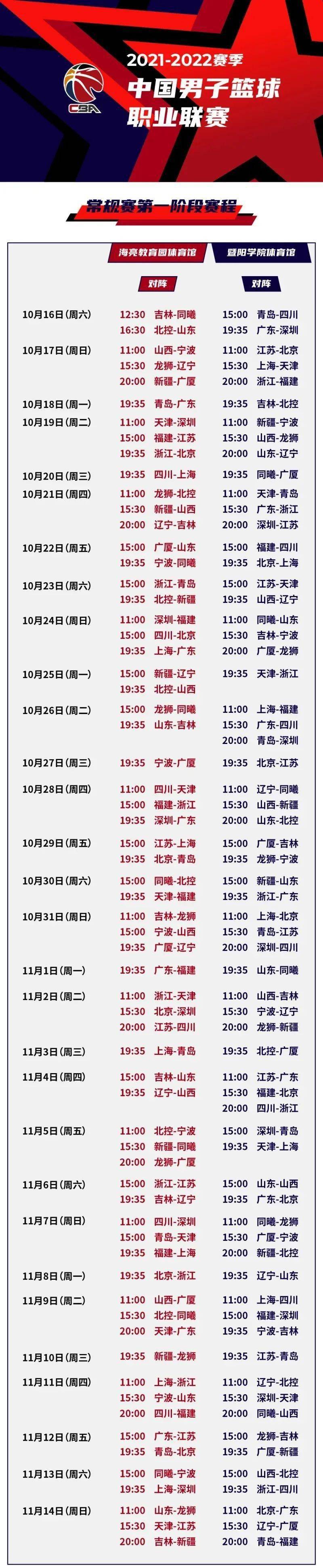 cba常规赛第一阶段完整赛程:同曦吉林打响第一枪 肯帝亚首战迎北京