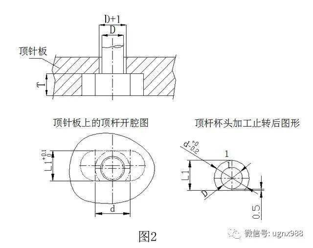 3,铍铜零件环型水路设计由于主流道直径较大,温度较高,为了提高模具的