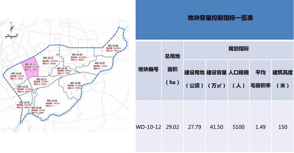 速看!贵阳这些地方或将大变样,最新规划公示来了