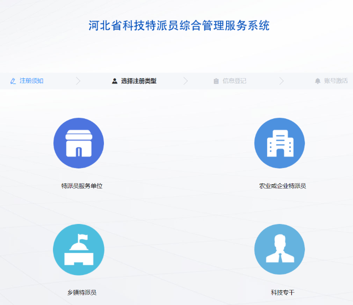 河北省科技特派员综合管理服务平台启动啦