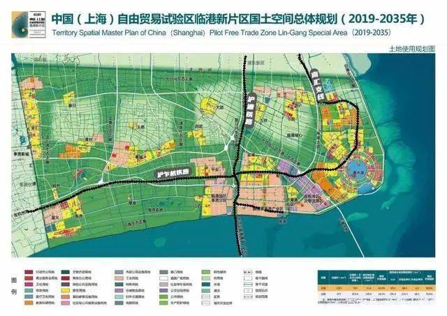 试验区临港新片区交通提升三年行动计划(2020-2022年)》总体规划中