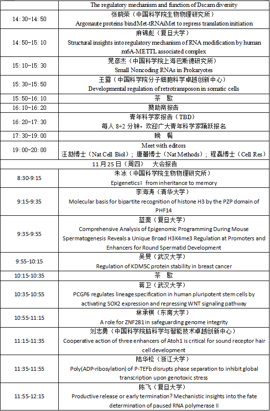 优惠报名日期延长至10月20日第十四次全国基因功能与