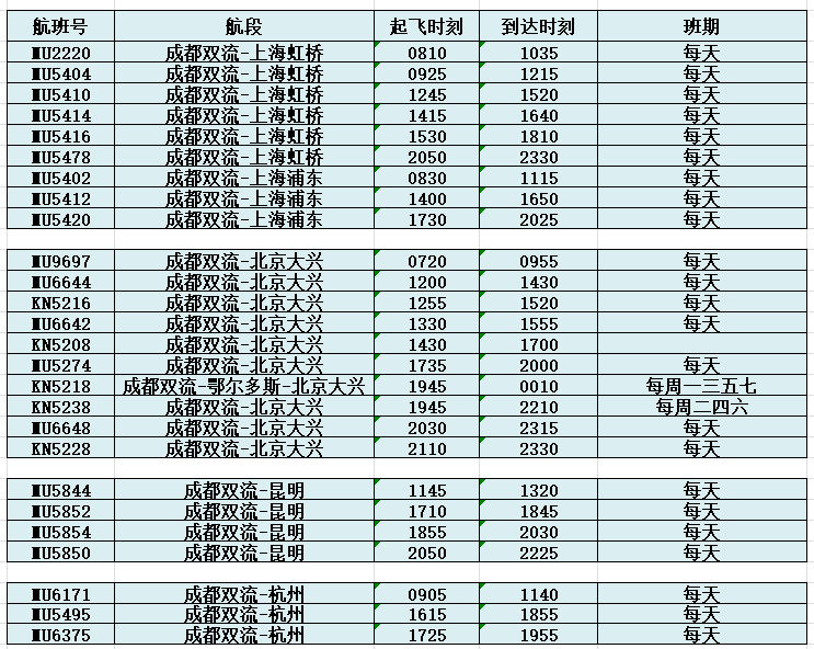 东航在天府机场的新航季出港航班计划