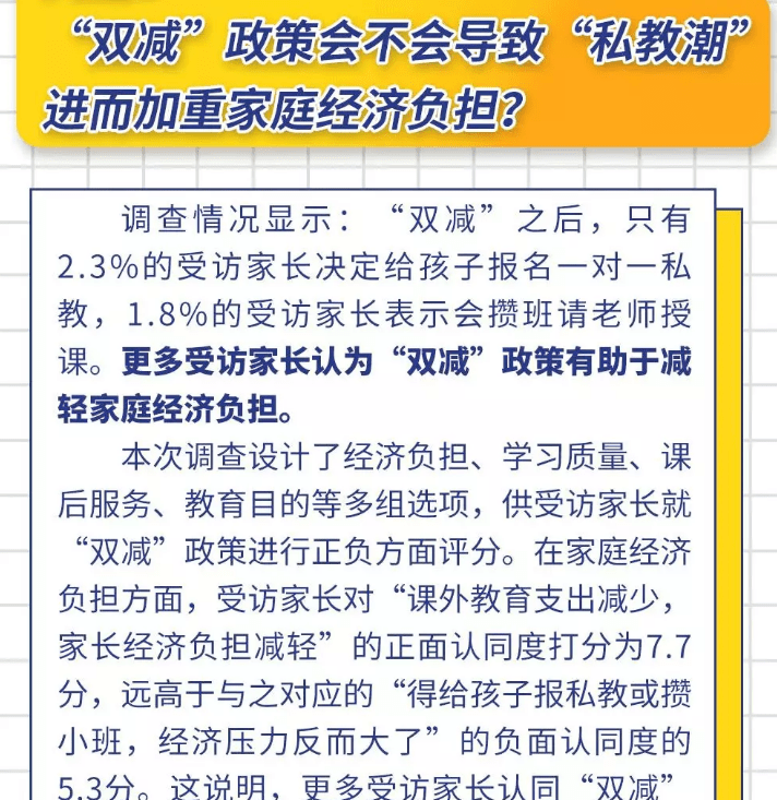 双减之后,我们的孩子会不会更幸福?