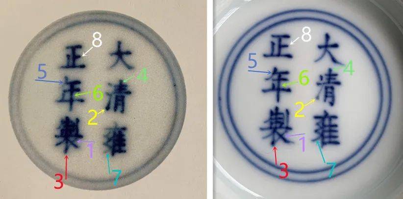 清代瓷器之科鉴:司法笔迹鉴定——应用于瓷器底款