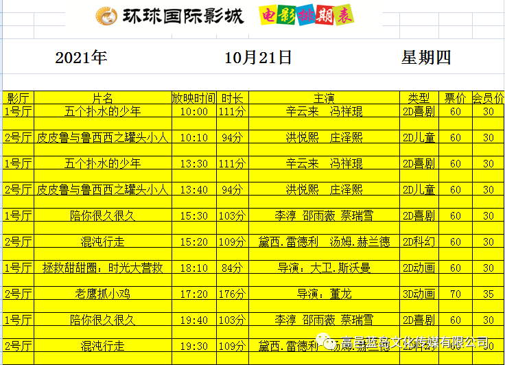 高邑环球国际影城10月21日,22日影讯