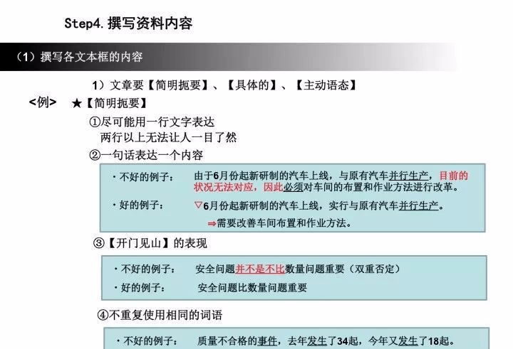 丰田a3报告,结构化的问题解决思维方式!_解决方案