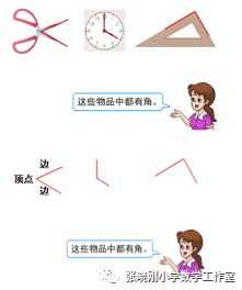 【减负提质进行时】二年级《角的初步认识》的教学反思