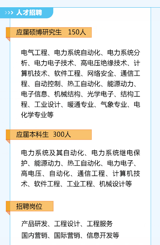 招聘信息 | 南瑞继保2022届校园招聘