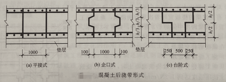 建筑混凝土工程中常见的分缝处理方式伸缩缝施工缝后浇带