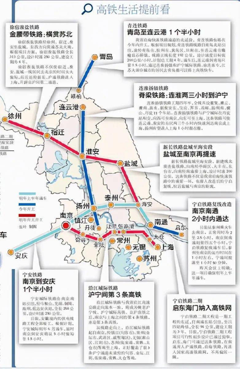 总投资3500亿:江苏省11条重大铁路最新动态来袭