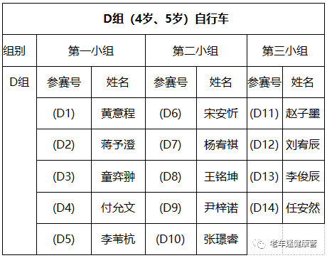 【赛前须知】"土坡撒野"老车迷儿童越野骑行赛_比赛