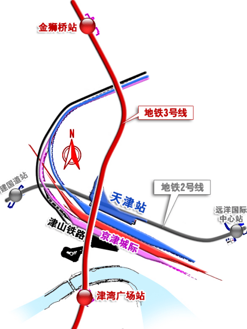 津湾广场站位于天津市和平区解放北路与张自忠路交叉口,车站总长132.