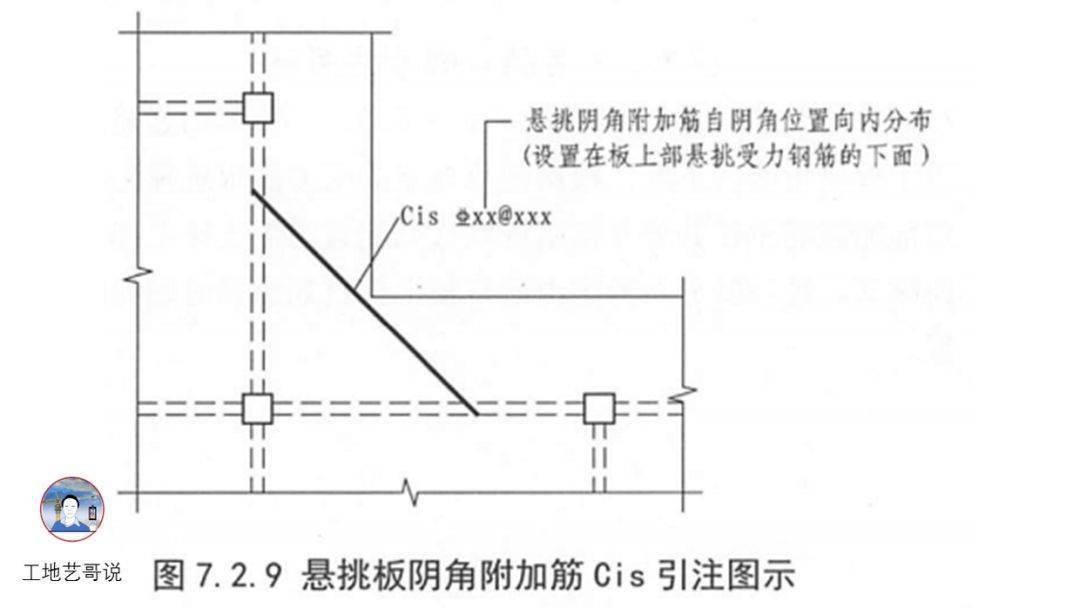 板sjb40,柱帽zmx39,后浇带hjd38,纵筋加强带jqd37,无梁楼盖暗梁al35