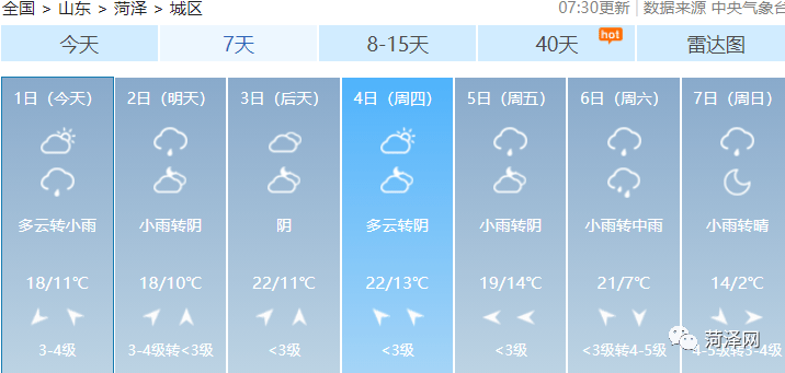 山东今起大降温!菏泽本周天气变这样…_冷