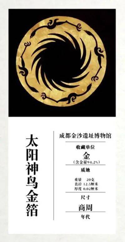 太阳神鸟金箔:石不朽,磐石之志永存.