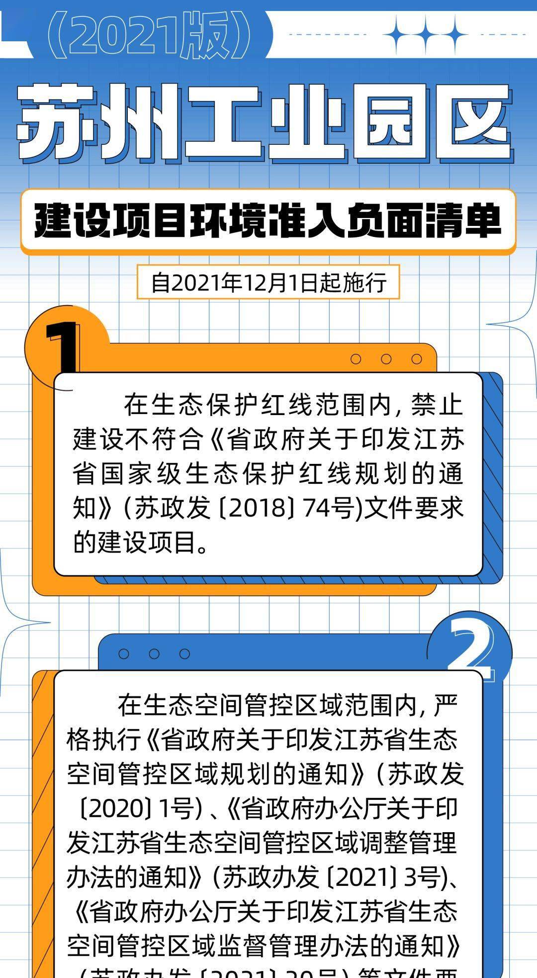 日前《苏州工业园区建设项目环境准入负面清单(2021版》正式印发,自