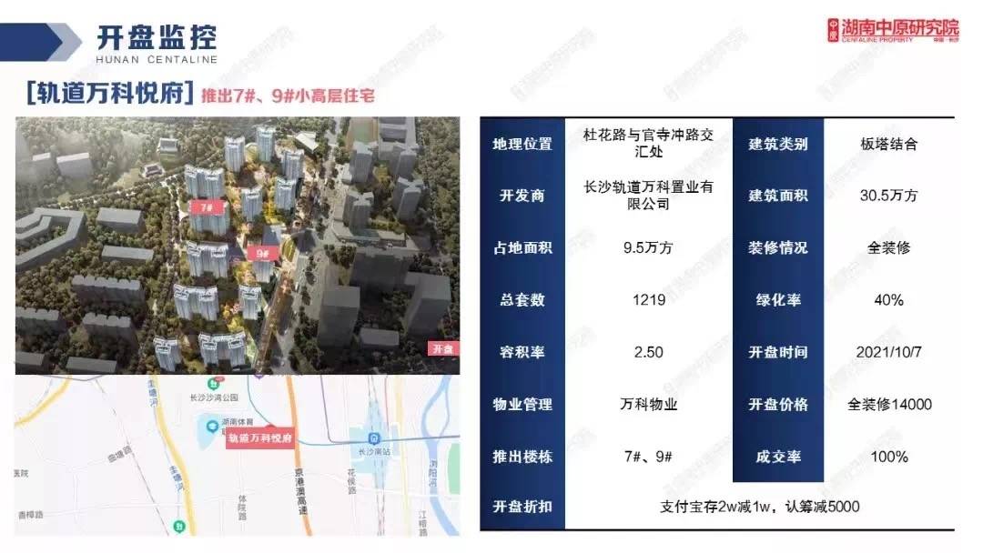 湖南中原的数据称,轨道万科悦府10月7日首开时推出的196套住宅全部