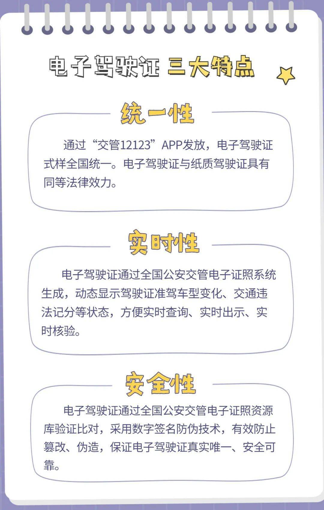 监利启用电子驾驶证!速看.