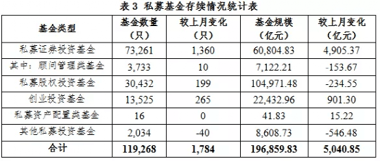基金规模_2012年基金公司规模排名_中国规模最大的基金公司