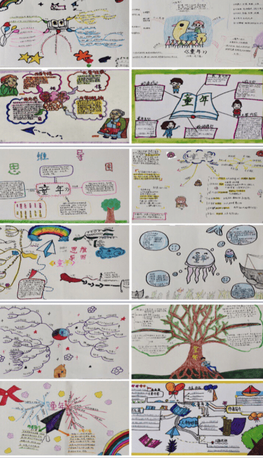图文并茂 思维整合——《童年》思维导图绘制活动