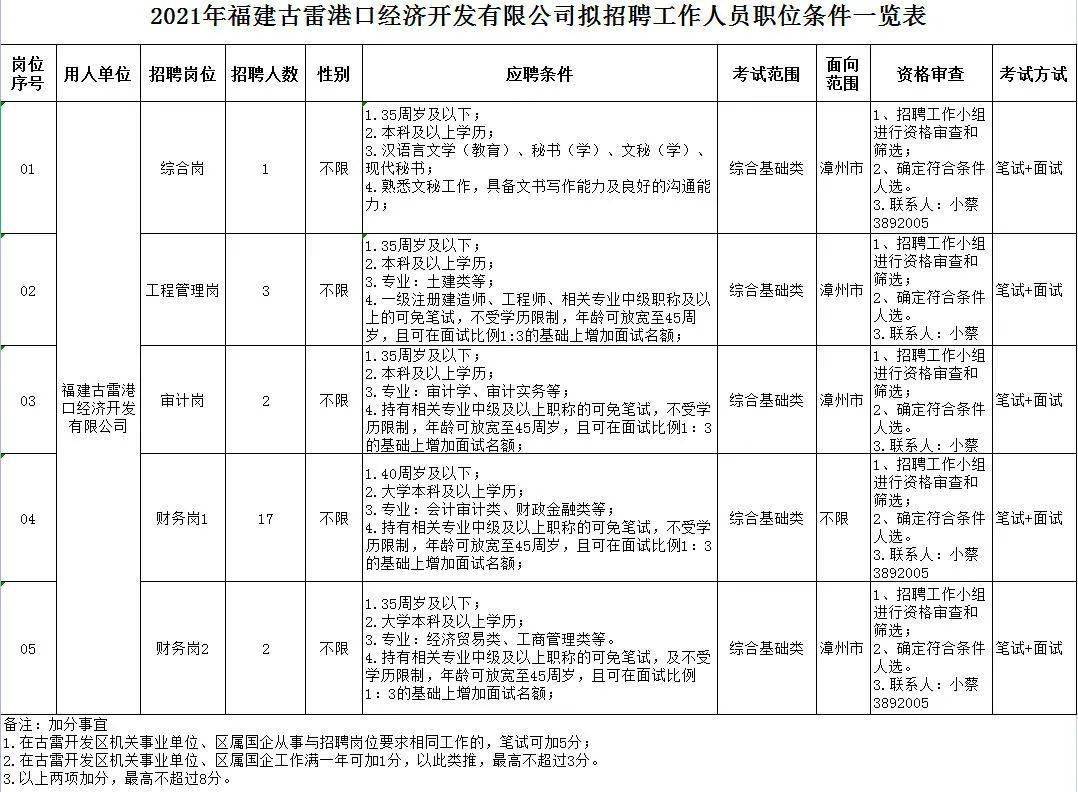 国内水路旅客运费计算_运输水路计算题_国内水路运输辅助业