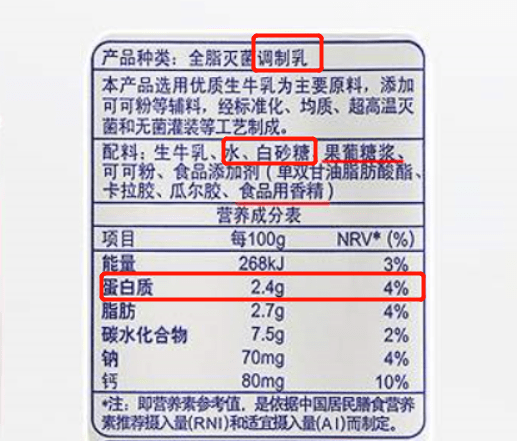 食品|孩子早餐不许吃粥？疫情期间，注意3类早餐也别给孩子吃