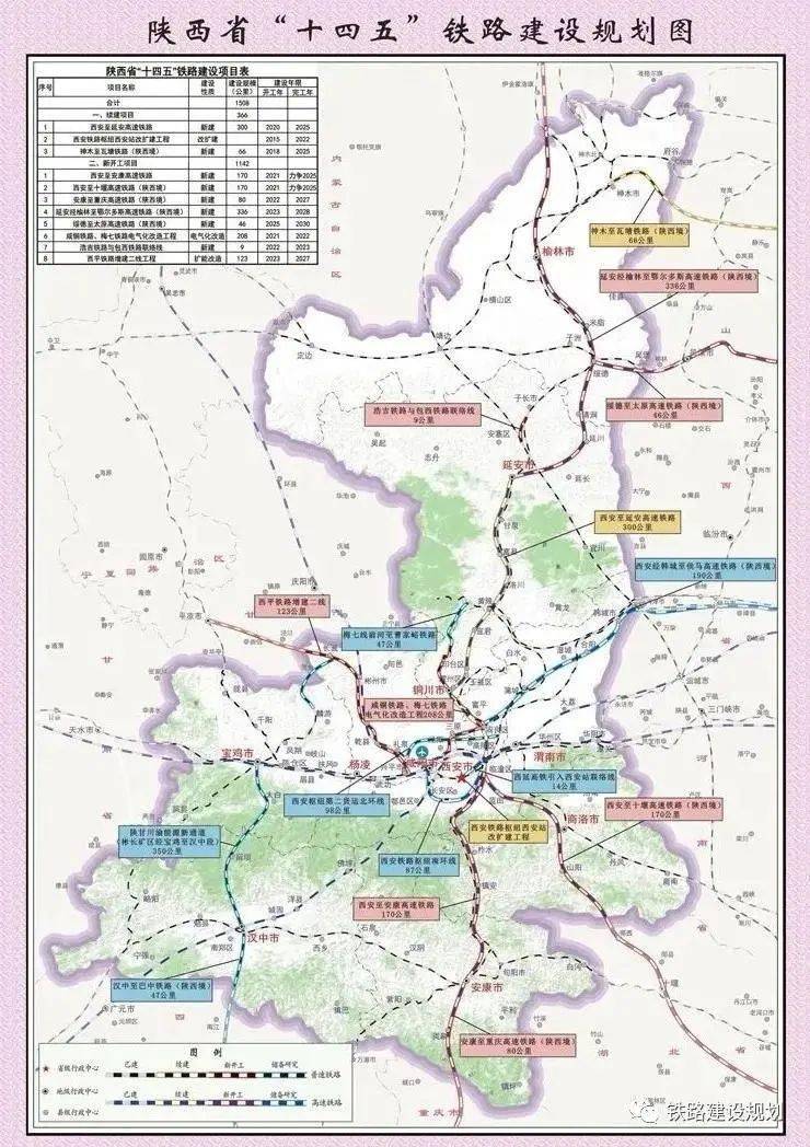 西十高铁,商洛机场建设,陕西印发"十四五"综合交通运输发展规划